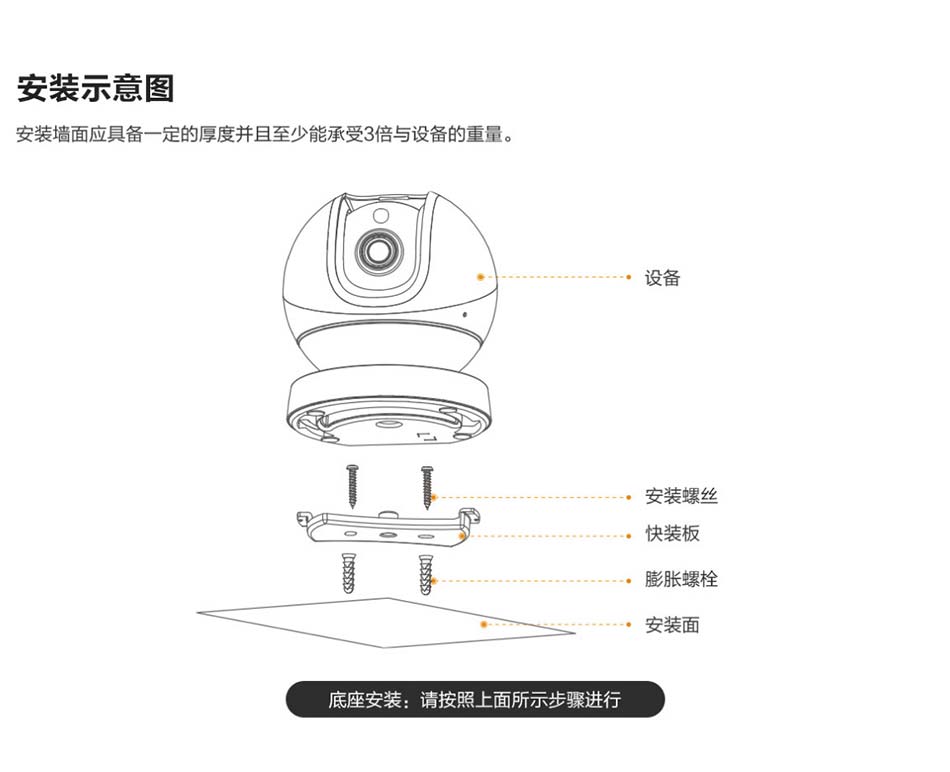 K2D安装示意图